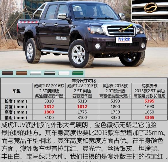 2016�� 2.5T���ް��������������