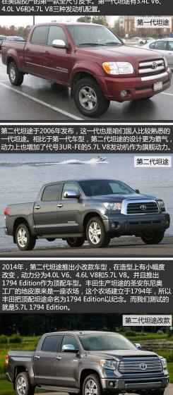 2014 5.7L 1794 Edition