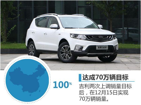 吉利,销量目标,2017新车,吉利博越 吉利,销量目标,2017新车,吉利博越