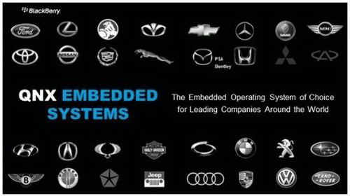 黑莓成立了自动驾驶研发中心 它真的想造车吗?