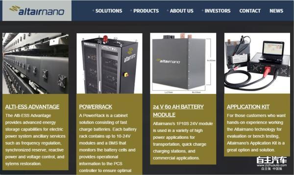 珠海银隆,董明珠,钛酸锂,格力造车 珠海银隆,董明珠,钛酸锂,格力造车