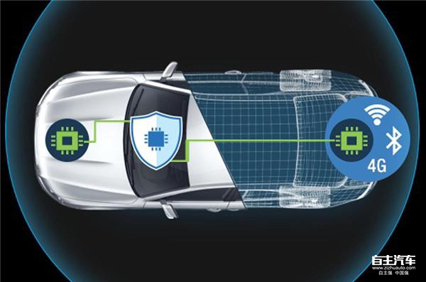 2017CESչڿͣCESչ,簲ȫ