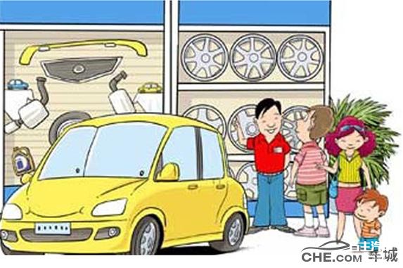 养车知识之盘点年底养车费用大盘点