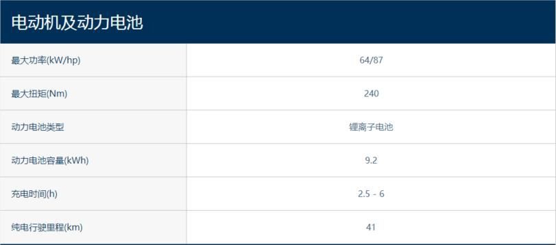 百公里加速5.6s的SUV 试驾沃尔沃XC90 T8