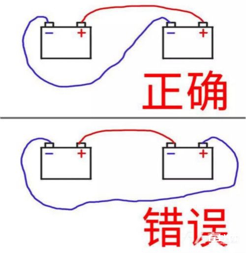 路上车没电了?人人车教你需要简单两根线就解决问题