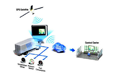 沈海高速油罐车追尾 疲劳驾驶or玩手机