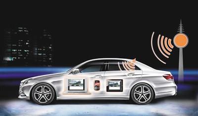 贾跃亭,互联网造车,互联网造车,乐视造车,智能驾驶 贾跃亭,互联网造车,互联网造车,乐视造车,智能驾驶