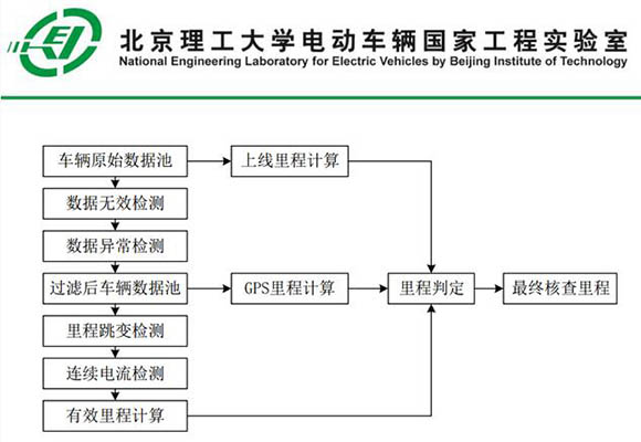 29105636f65493d55a7175.jpg QQ截图20180529103412.jpg