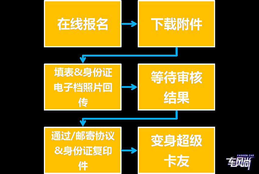 Click here to open new window