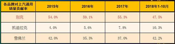 10131556f3e8973e0e9811.jpg 201812101122254935_sst.jpg