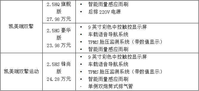 3022105709e423765b7305.png image.png