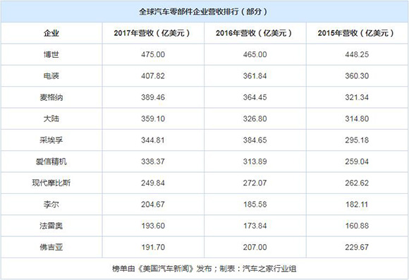13230424deab9e5afd0692.jpg QQ截图20190313095302.jpg