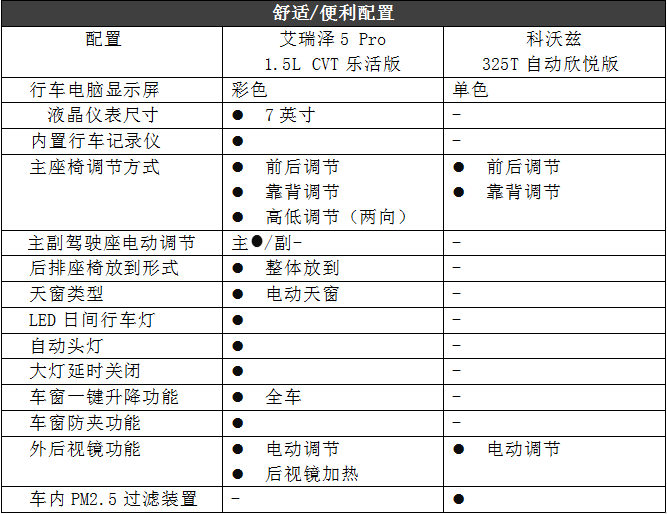 08003801157fd2b16b0344.png image.png