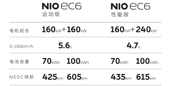 0300523296e683560f5251.png image.png