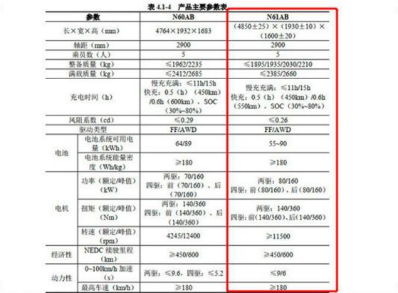 07001707192420fa7f4301.png blob.png