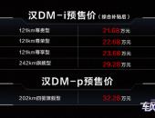 콢IPǿϮ242kmټ3.7sDM-iDM-pԤۼ21.68-32.28Ԫ