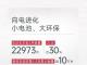 电动化再提速！广汽丰田智能电混双擎1-5月累销超10万台