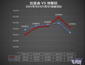 ٴγԽ˹ ǵϳΪ2025һȴȫ