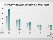 з֮ǵϣϰзͶ309 ֮