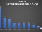 ǵܸʻվݳ 1 ڹȫܻ˫Ʈ