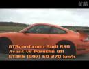 µRS6 Avant VS ʱ911 GT3 RS