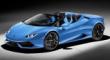 ˸չ Huracan Spyder